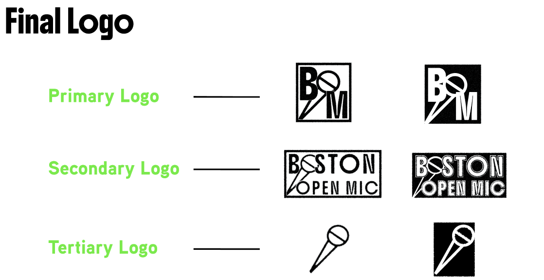 Boston Open Mic interface